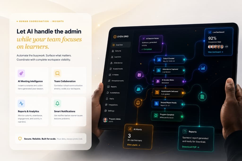 Scaling training programs successfully